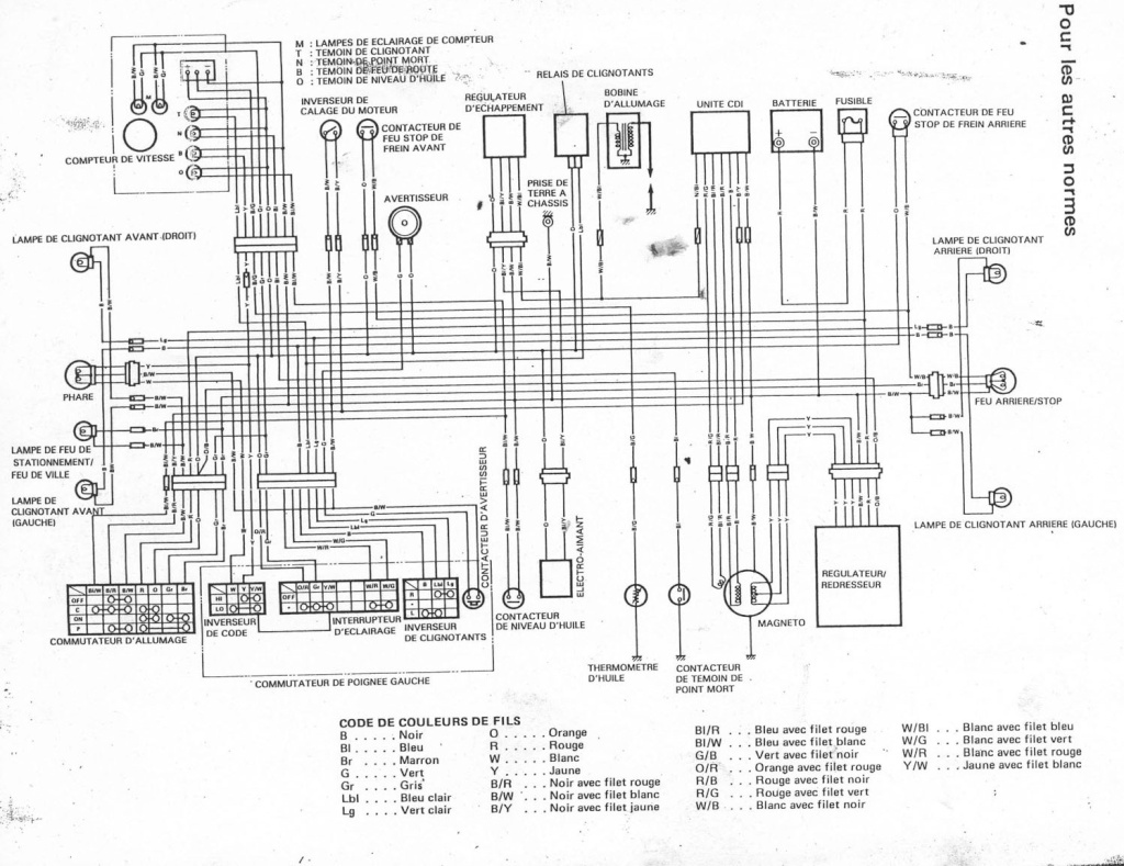 Schema electrique moteur 125