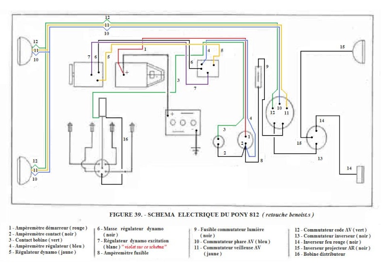 Schema electrique tracteur renault 50
