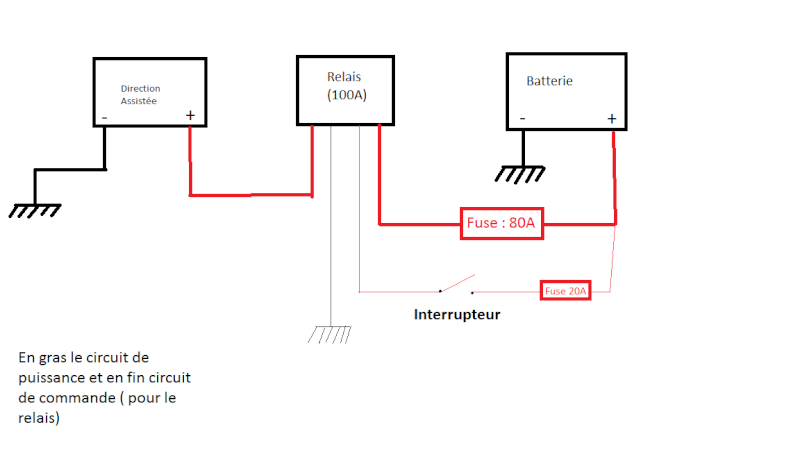 Schema electrique direction assistee clio 1