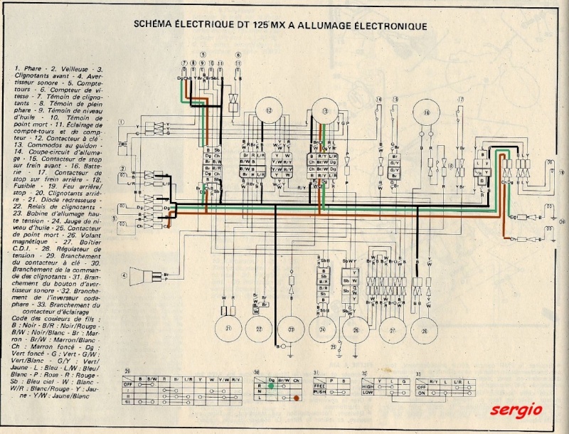 Yamaha 125 dtmx schema electrique