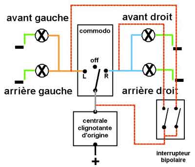 Schema electrique de clignotant