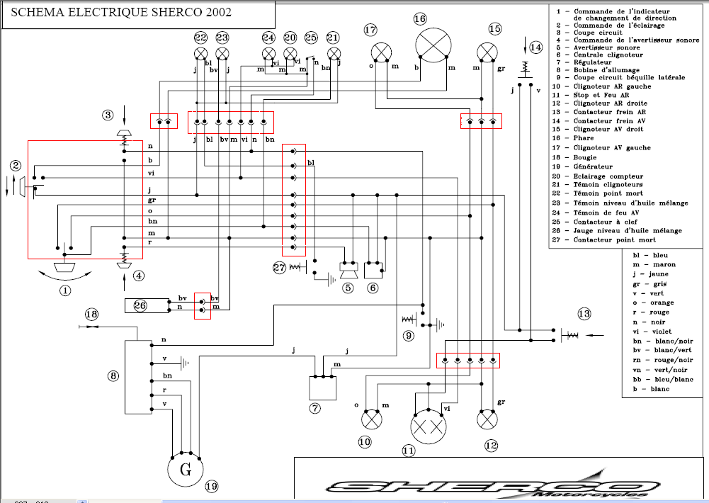 Schema electrique gpr 50
