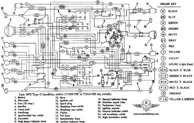 Schema electrique attelage 7 broches