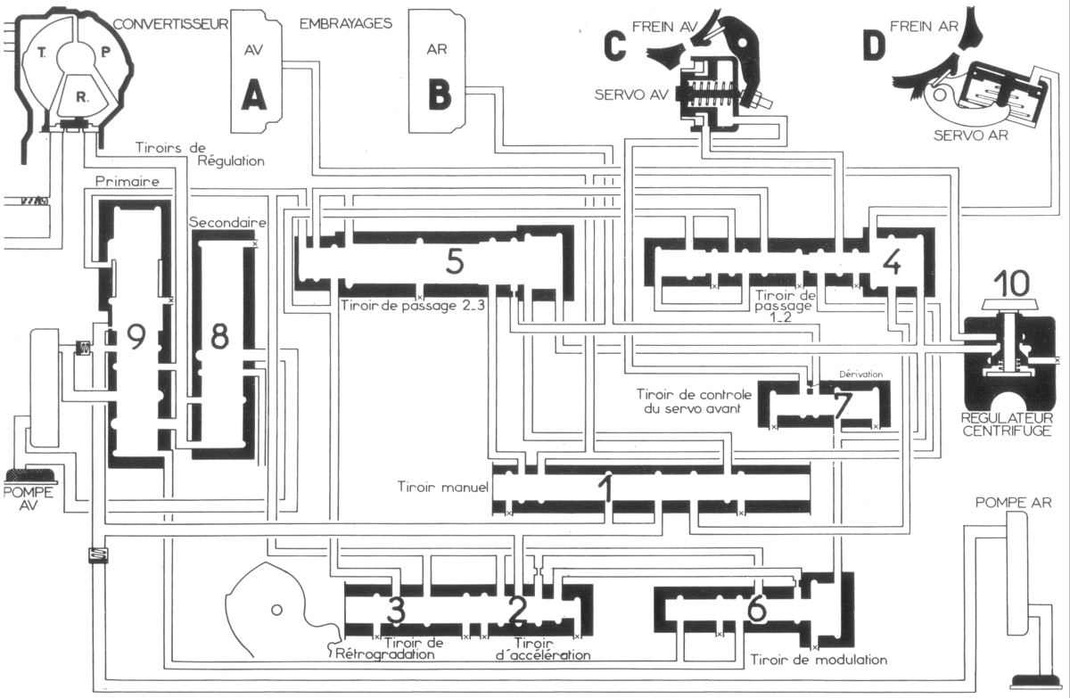 Symbole schéma circuit électrique