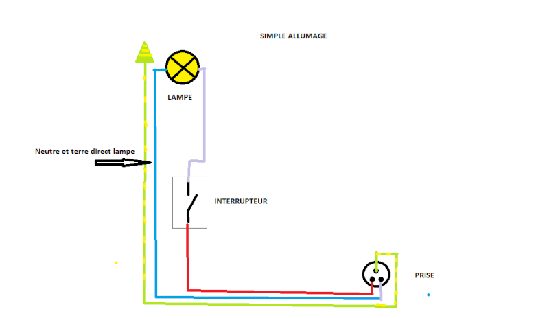 Schema electrique prise lampe