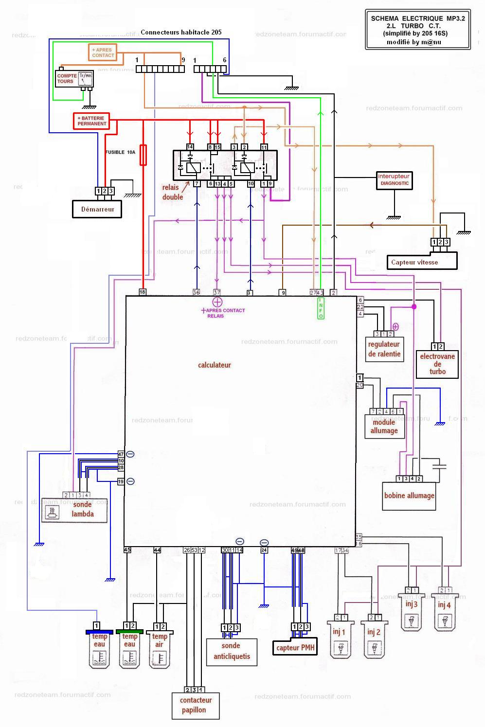 Schema electrique refroidissement 306