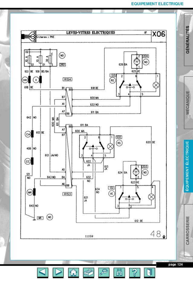 Schema electrique twingo