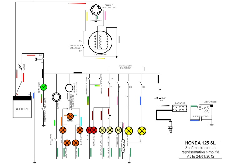 Schema electrique a imprimer
