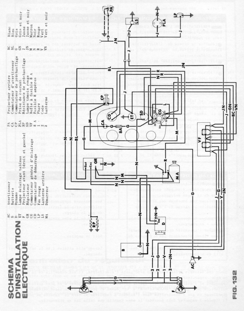 Schema electrique tracteur fiat 640