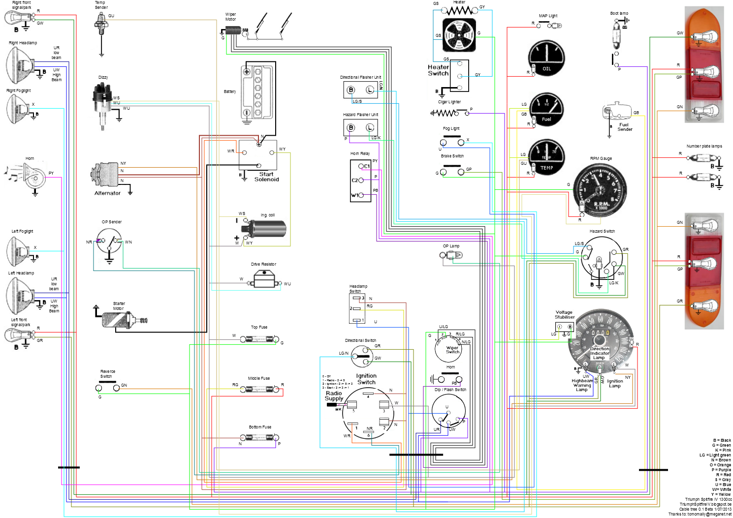 Schema electrique triumph spitfire mk3