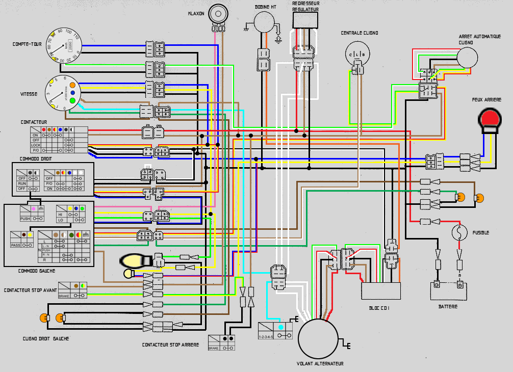 Schema electrique z800