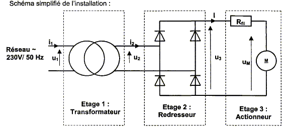 Transformateur electrique schema