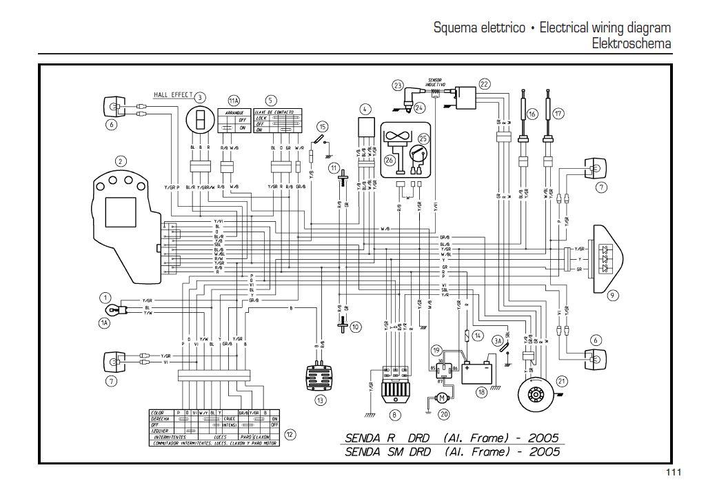 Schema electrique drd pro