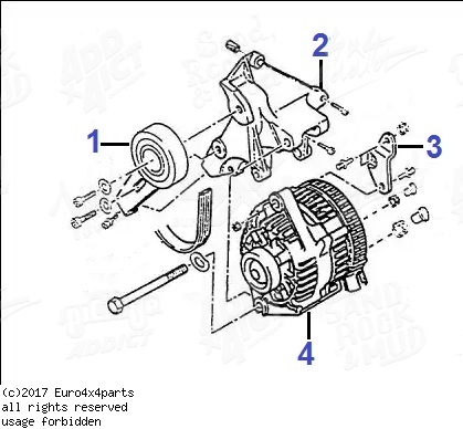 Schema electrique suzuki samurai 1.9d