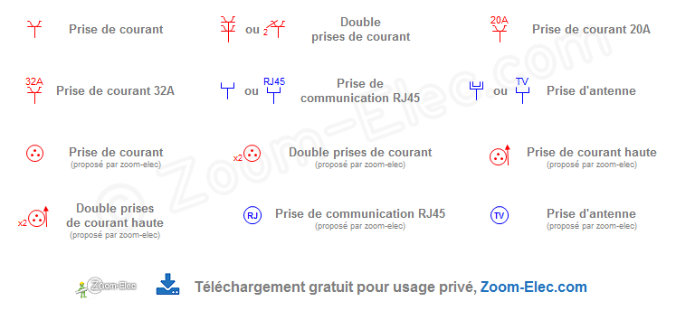 Schema electrique prise tv
