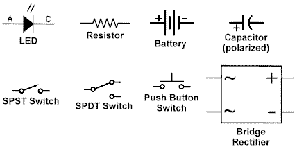 Schema electrique led en serie