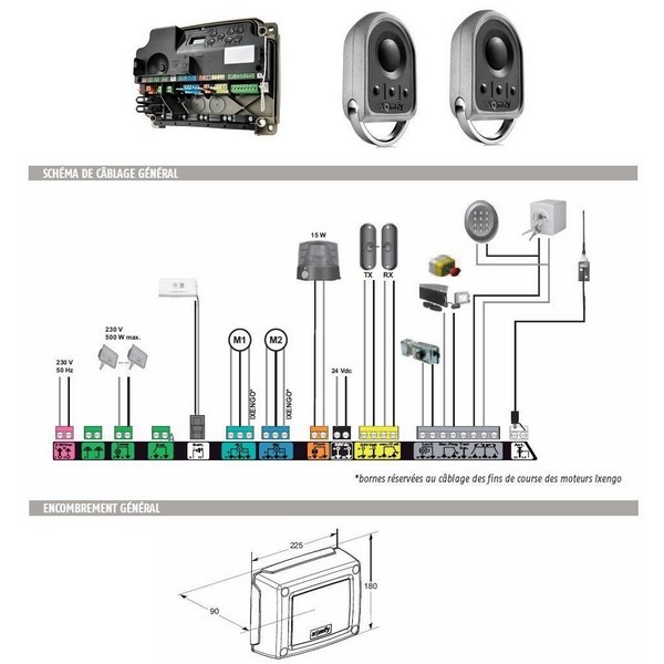 Schema electrique moteur portail somfy