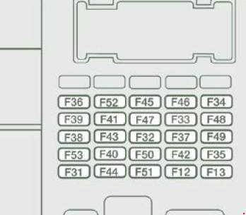 Schema electrique jumper 2.8 hdi