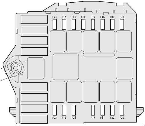Schema electrique lancia musa