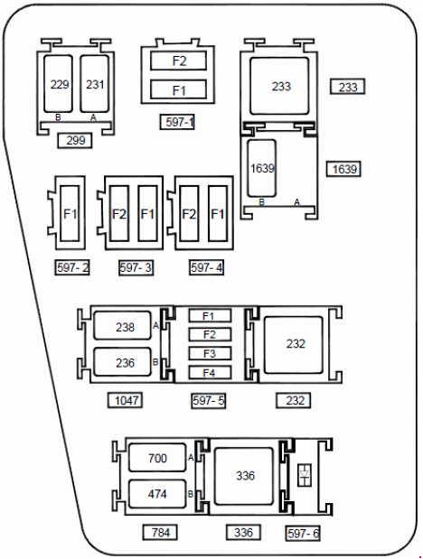 Schema electrique dacia sandero