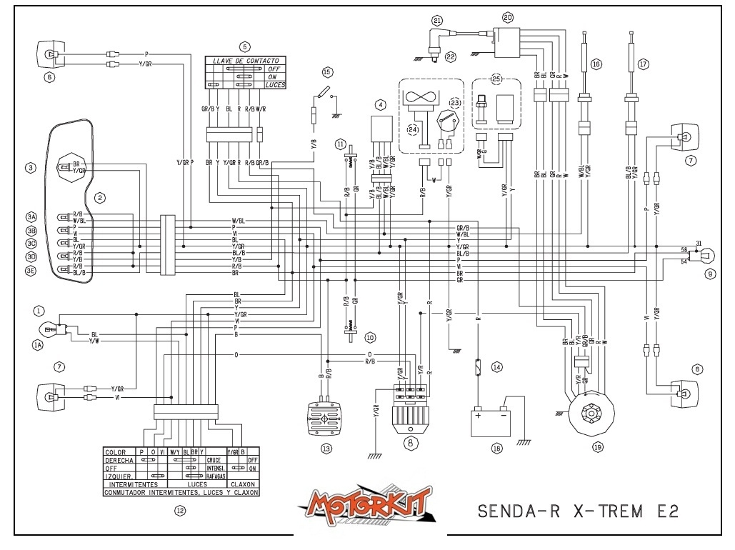Schema electrique derbi sanda r