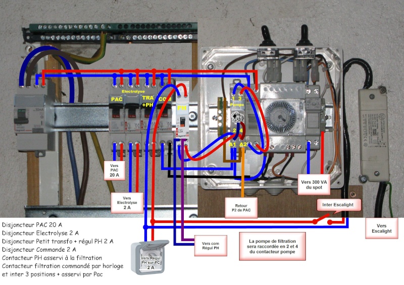 Electrolyseur schema electrique