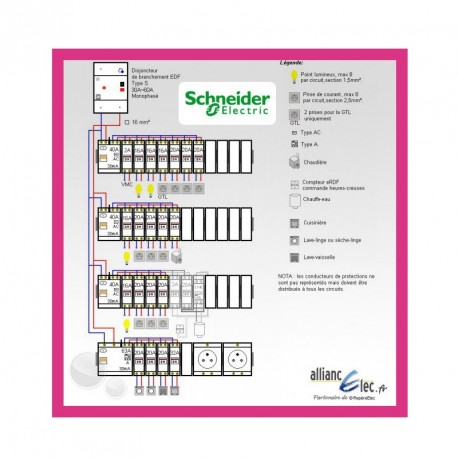 Schéma électrique maison schneider