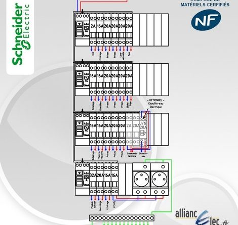 Tableau electrique schneider schema