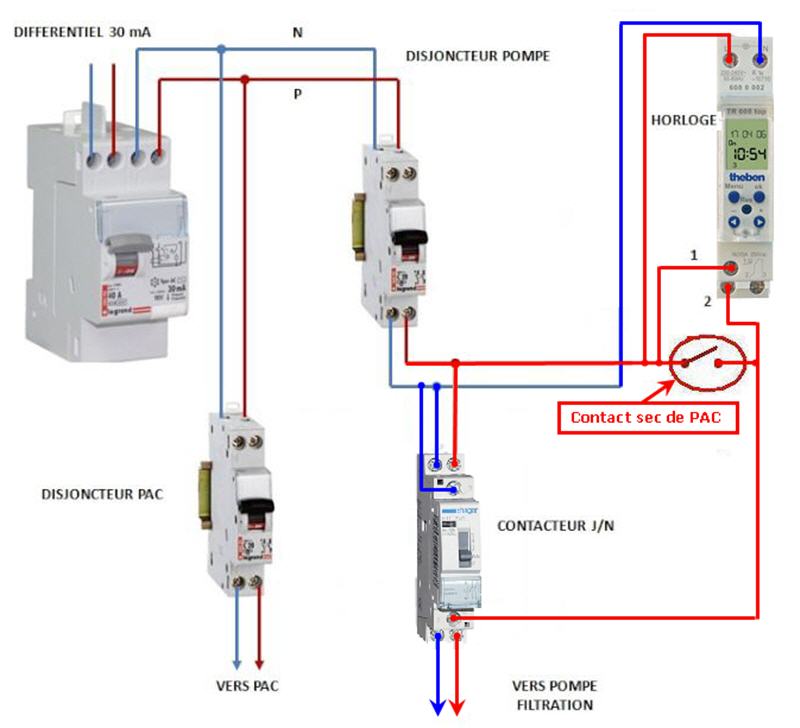 Schema de cablage horloge electrique
