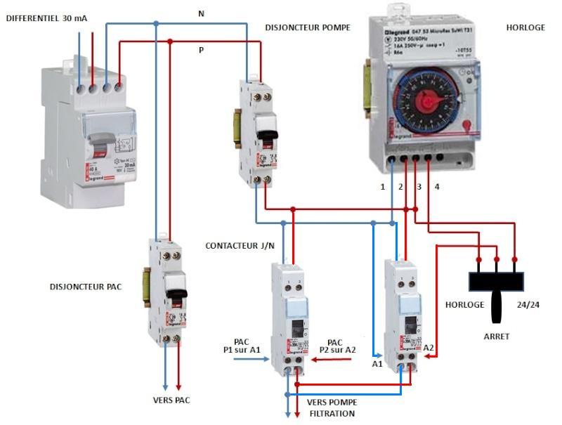 Schema tableau electrique pompe a chaleur