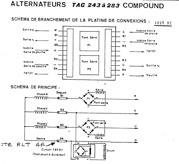 Schema electrique groupe electrogene triphase pdf