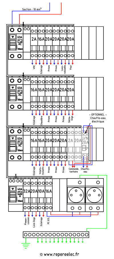 Schema tableau electrique 4 rangees vierge