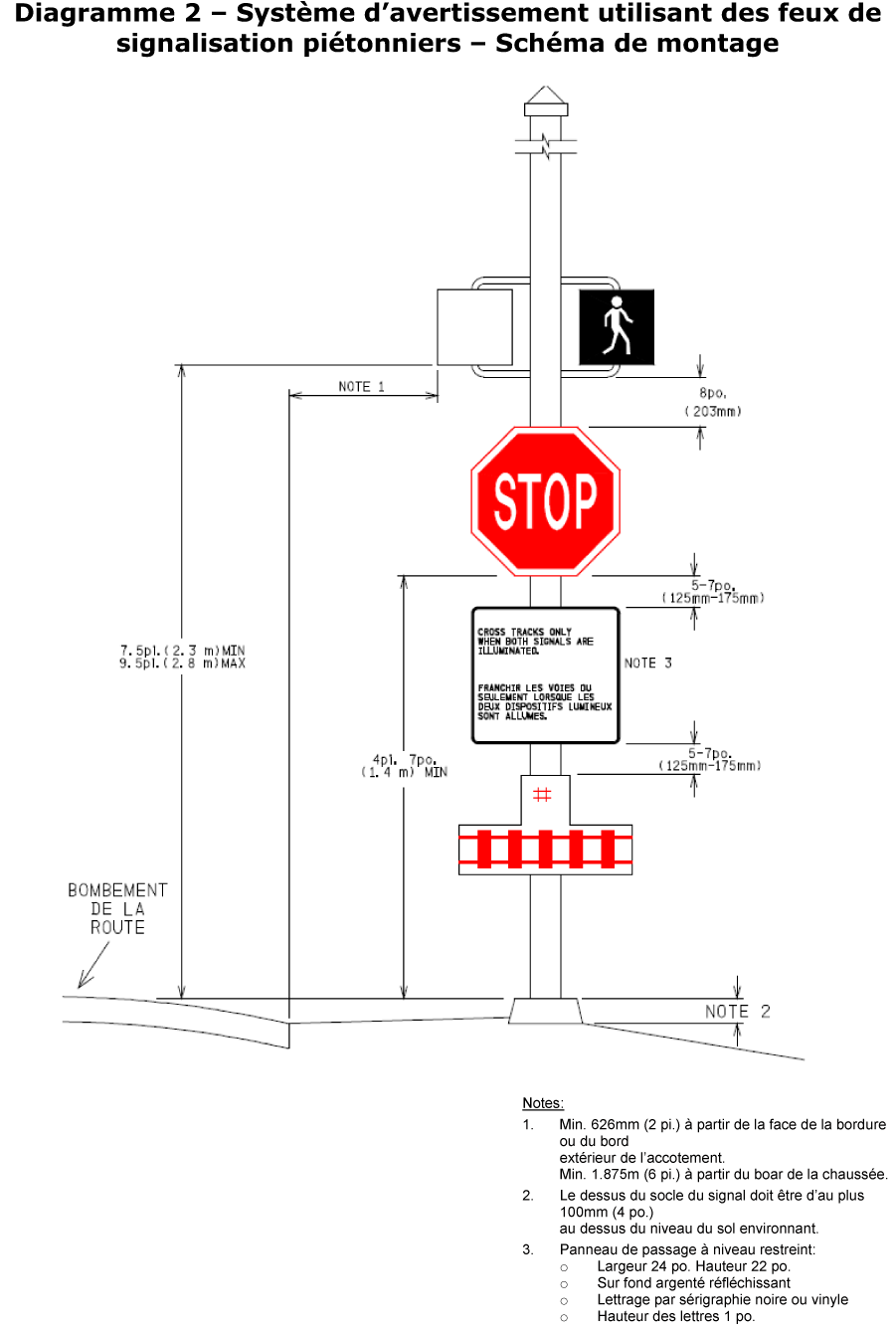 Schema electrique passage a niveau