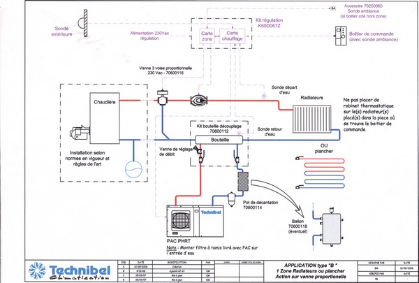 Schema branchement electrique climatisation reversible