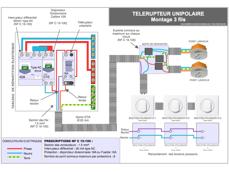 Schema electrique eclairage basse tension