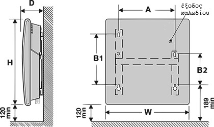 Schema electrique thermostat atlantic
