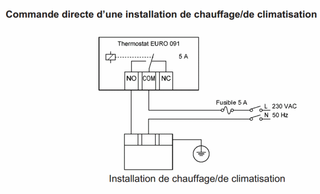 Schéma électrique thermosta