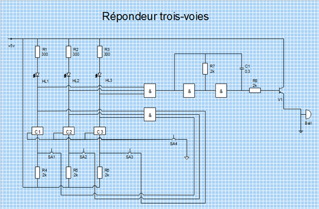Logiciel pour dessiner un schema electrique