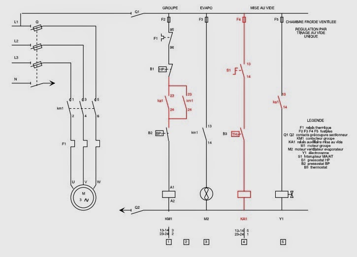 Schema electrique espace 3 2.2 dci
