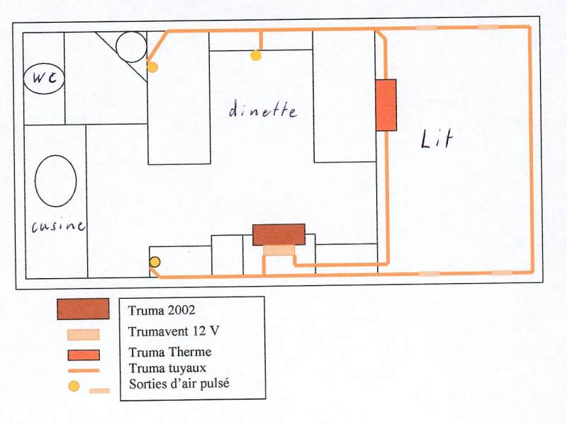 Schema electrique caravane sterckeman