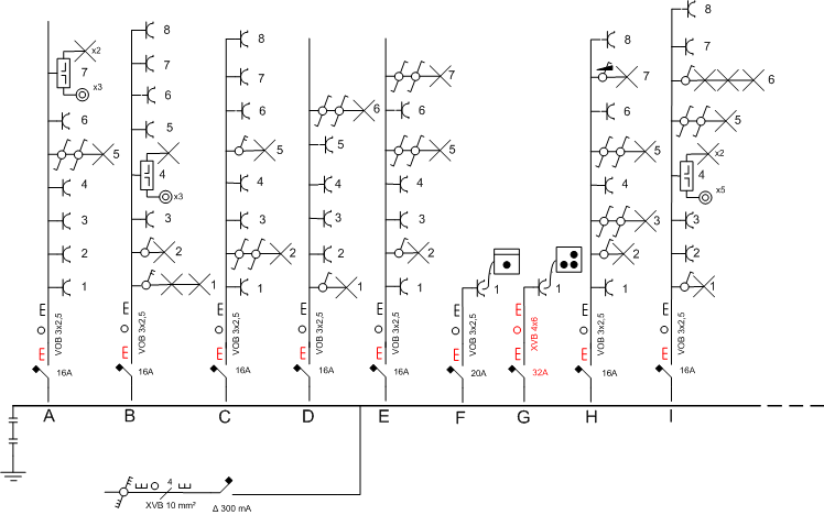 Schema unifilaire electrique maison