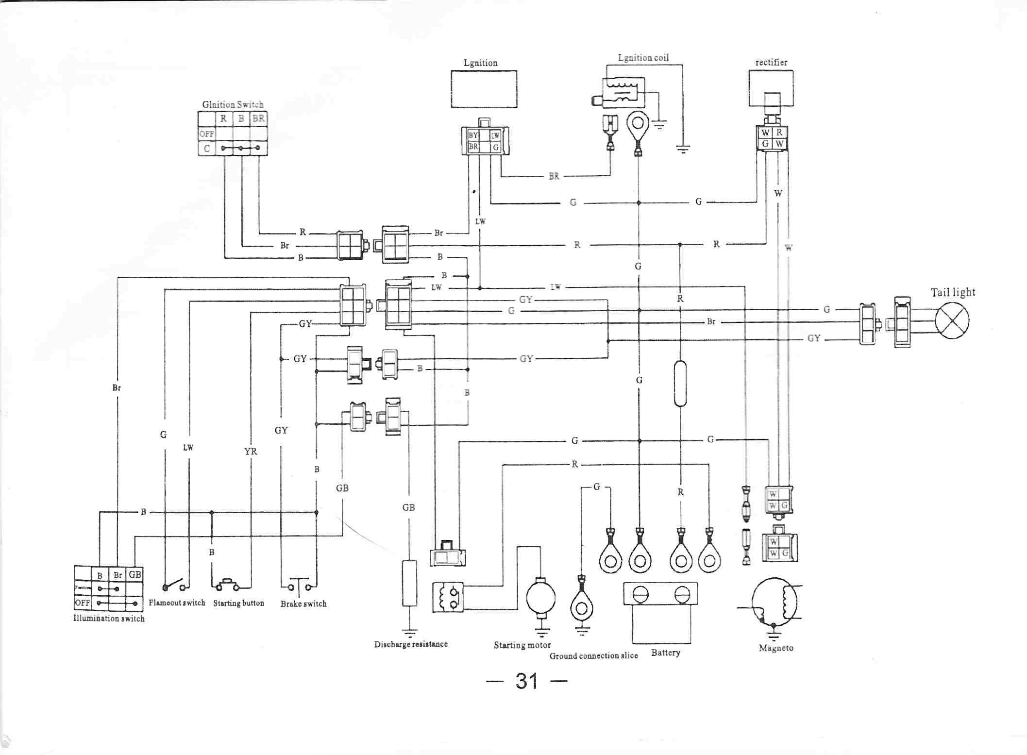 Schema electrique quad 70cc