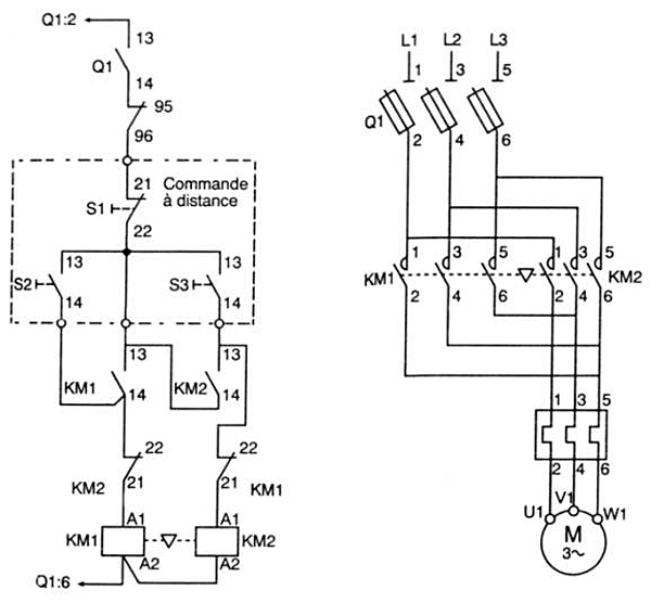 Schema electrique moteur 2 sens