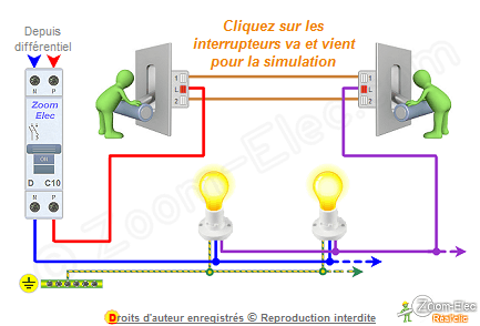 Schema electrique de trois va et vient