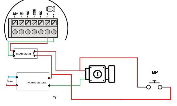 Schema montage gache electrique portillon
