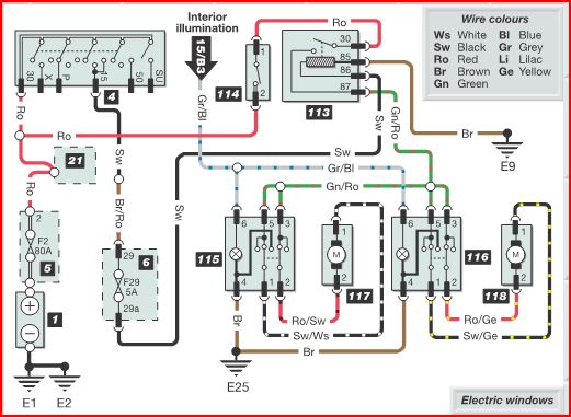 Schema electrique polo 4