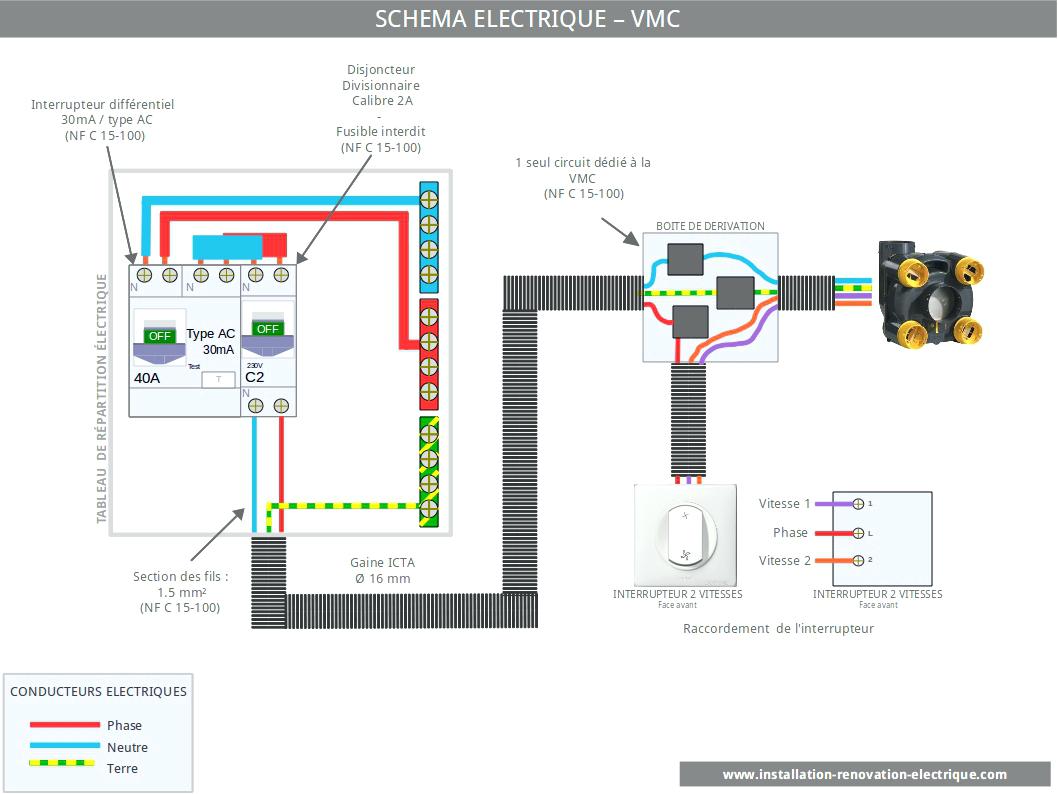 Vmc aldes bahia schema electrique
