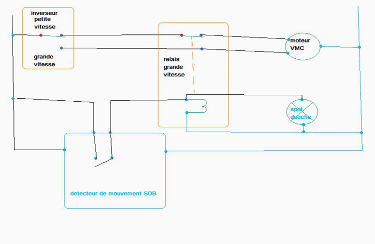 Schema electrique moteur vmc