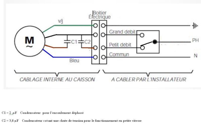 Schema montage electrique vmc