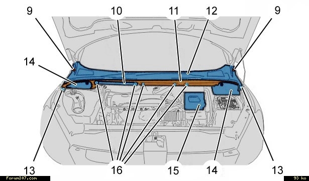 Schema electrique lave glace 307